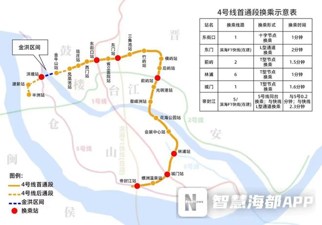 福州地铁4号线来了！(图3)