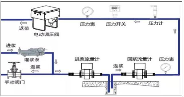 这一超级工程建成后将成为中国第二大水电站(图5)