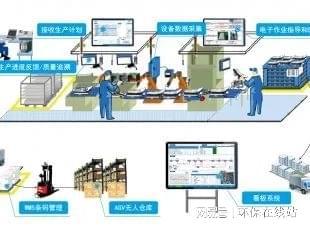 这些设备淘汰！格兰富、威乐、宾泰克、凯泉等已就位！(图8)
