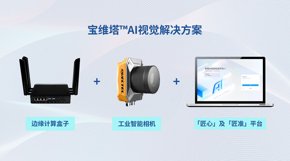 移远通信工业智能品牌宝维塔及旗下核心产品、解决方案正式发布(图4)