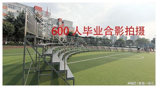 成都大合影集体照拍摄合影站架选择方法(图2)