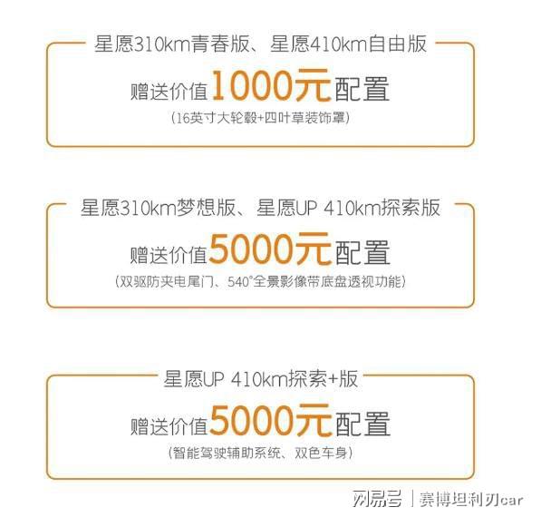 吉利星愿5个配置怎么选？别再纠结一篇帮你搞定！(图3)
