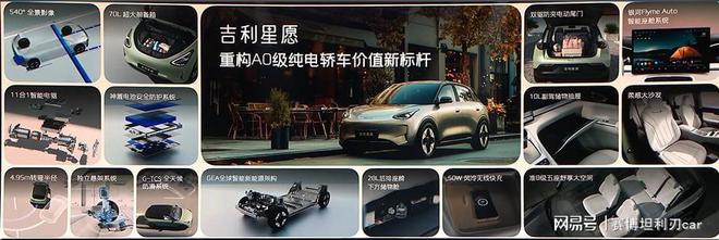 吉利星愿5个配置怎么选？别再纠结一篇帮你搞定！(图5)