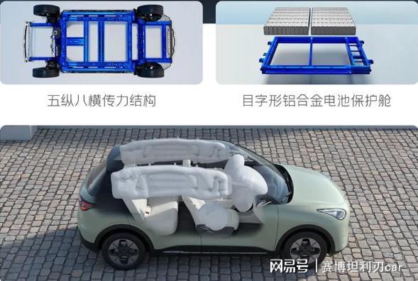 吉利星愿5个配置怎么选？别再纠结一篇帮你搞定！(图9)