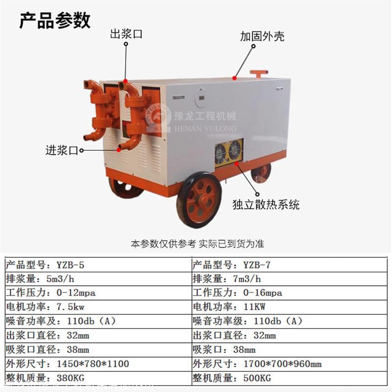 柱塞式注浆泵双液注浆泵图片(图3)