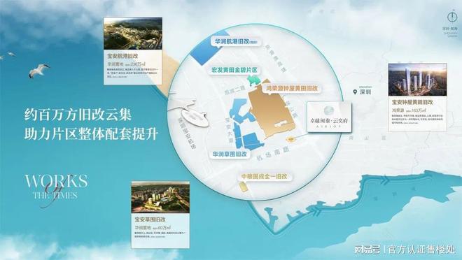 2024卓越星奕府最新详情_卓越星奕府楼盘简介-房价-户型-交房(图2)