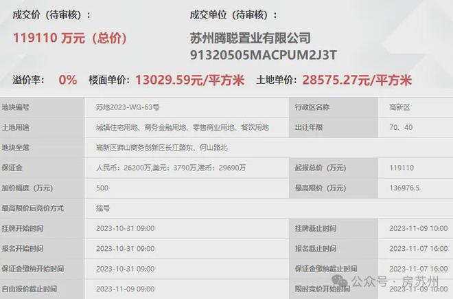 上华璟庭（售楼处）网站@上华璟庭2024苏州房天下(图5)