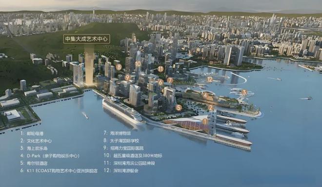 2024(中集大成艺术中心)中集大成艺术中心售楼欢迎您(图8)