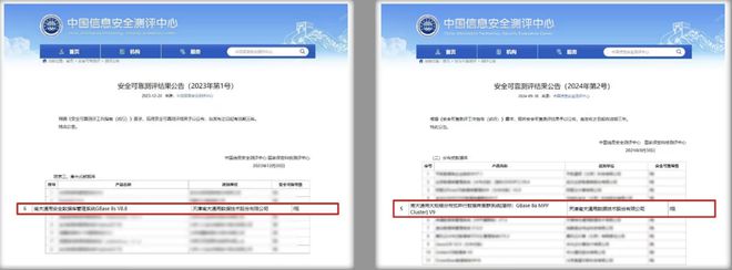 GBASE——致力于成为用户最信赖的国产数据库产品和服务供应商(图2)