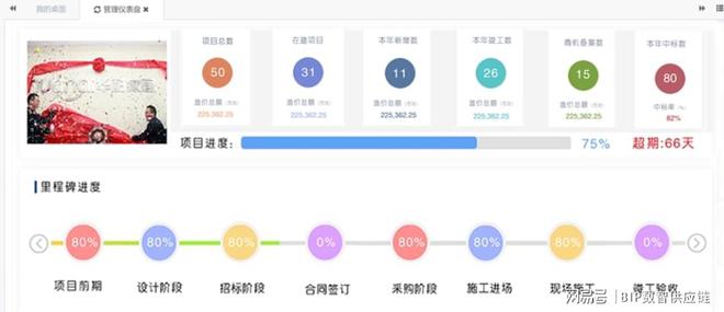 资产管理（EAM）丨用友数智资产解决方案助力设备更新(图3)