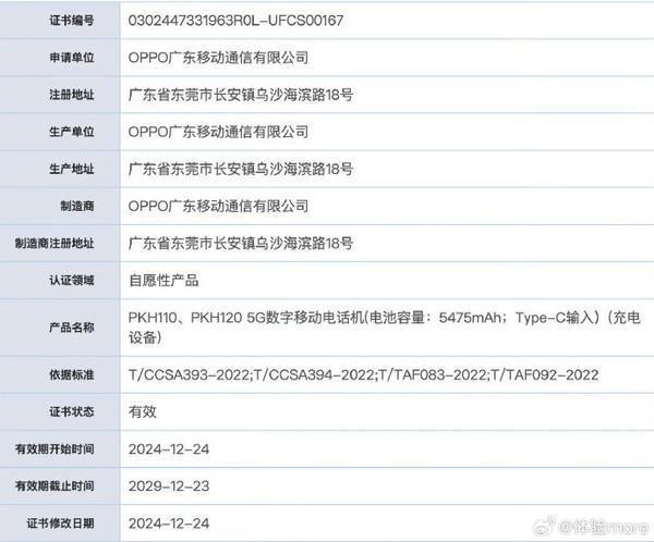 OPPOFindN5参数规格汇总：防水等级拉满全球最薄？(图3)