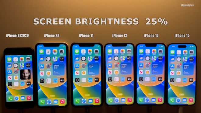 iOS182正式版多款机型耗电实测这两款机型下降最明显！(图2)