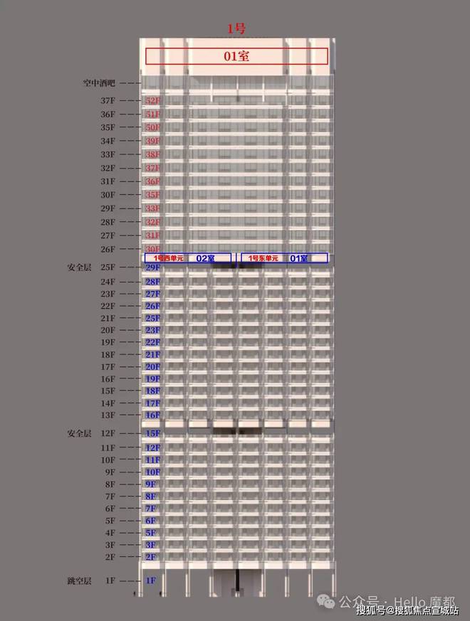 2024海泰北外滩(售楼处)网站发布-海泰北外滩楼盘百科-房天下(图8)