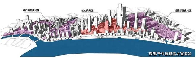2024海泰北外滩(售楼处)网站发布-海泰北外滩楼盘百科-房天下(图14)