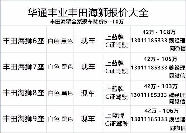 株洲丰田海狮商务车4s店2025新款进口海狮7座价格(图2)