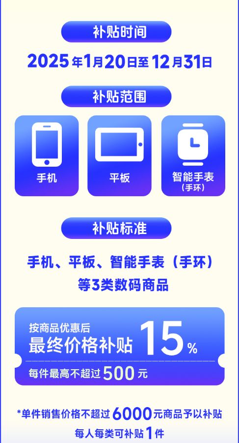 2025江苏国补3C购新补贴申领入口（线上+线下）(图2)