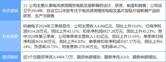 1月20日钧崴电子涨停分析：AIPC手机产业链英伟达概念概念热股(图2)