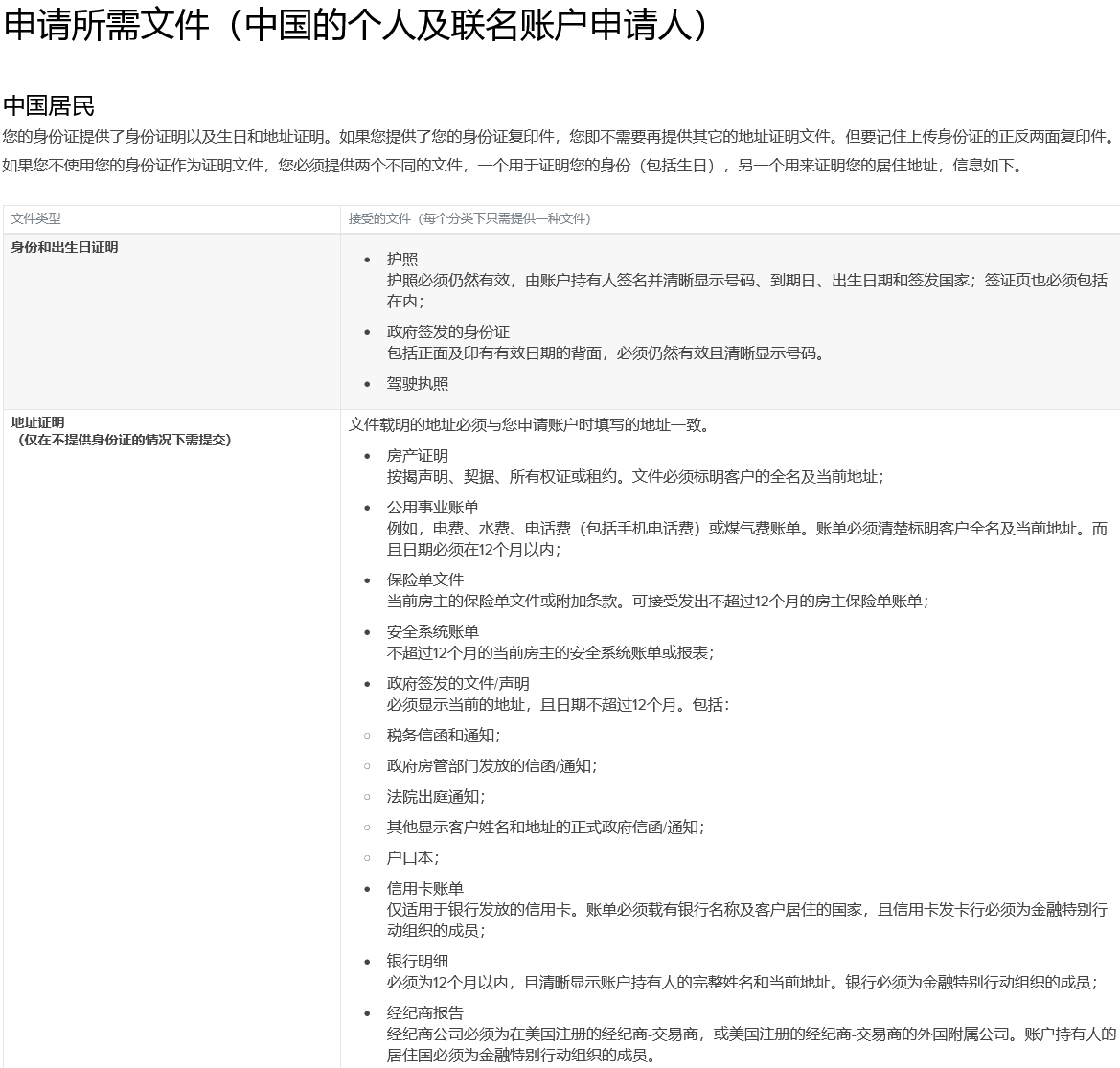 内地投资者如何购买美股？美股开户需要哪些条件？(图2)