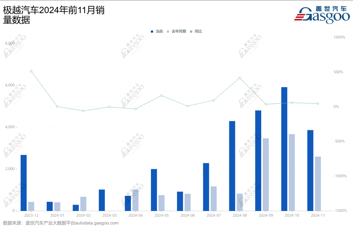 裁员抢人2024“汽车人”很忙(图2)