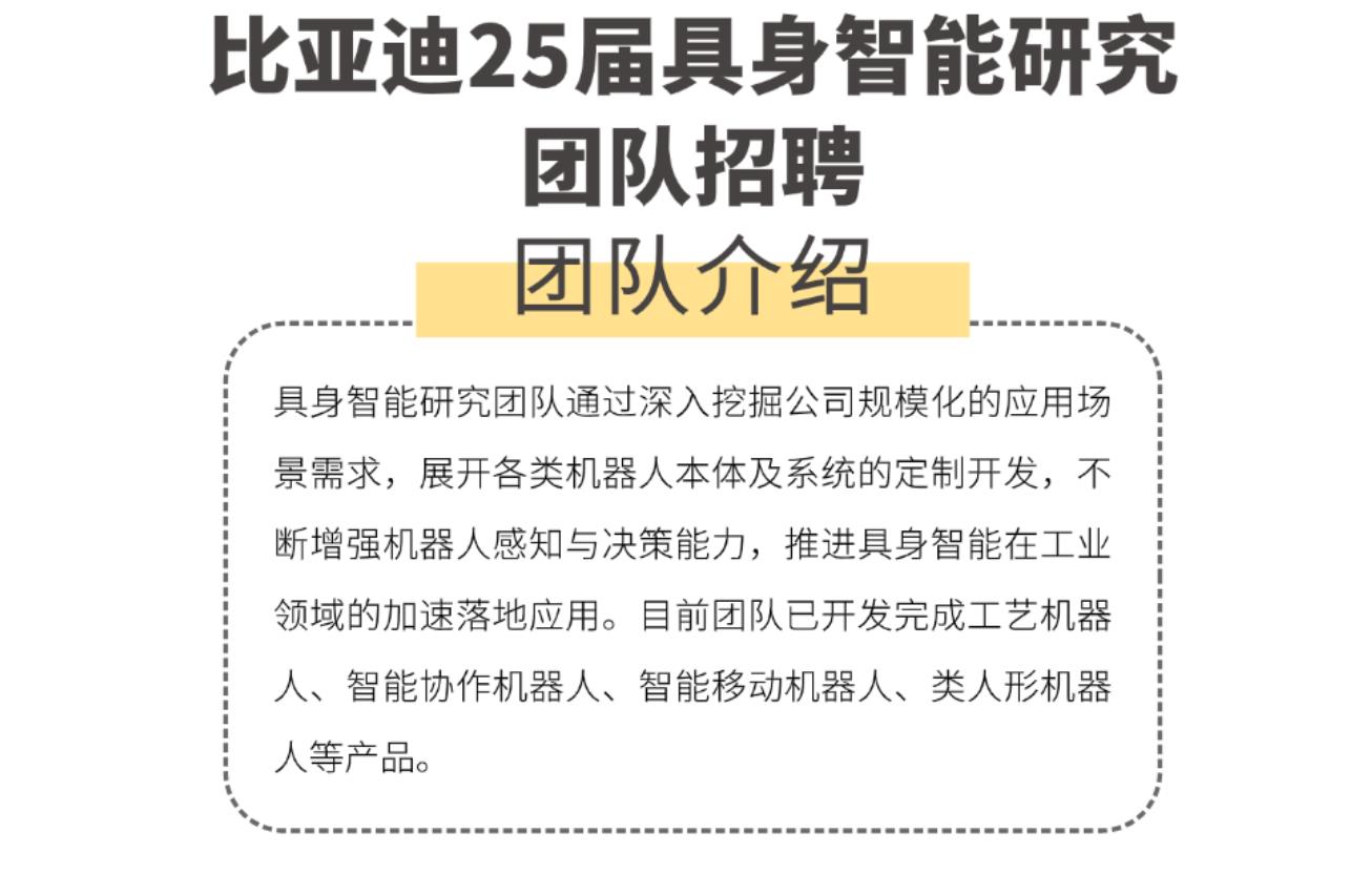 裁员抢人2024“汽车人”很忙(图5)