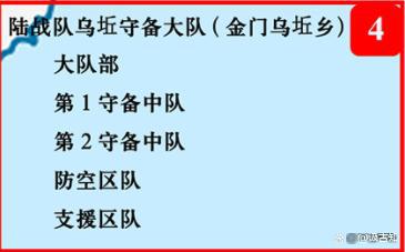 2025年台湾海军陆战队最新组织编制(图3)