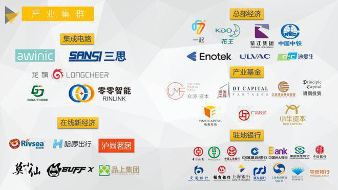 【中企云启春申】网站中企云启春申售楼处在哪里有折扣吗(图9)