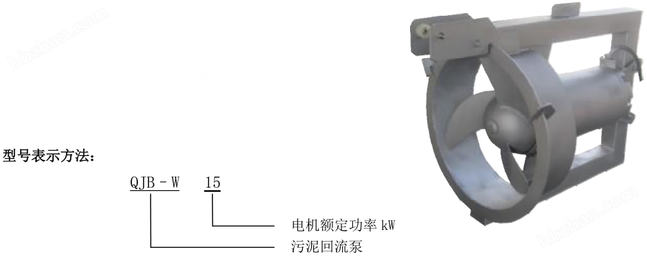 水平螺旋桨回流泵适用范围(图1)