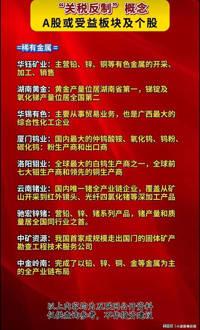反制关税措施利好的几大板块（附股）(图4)