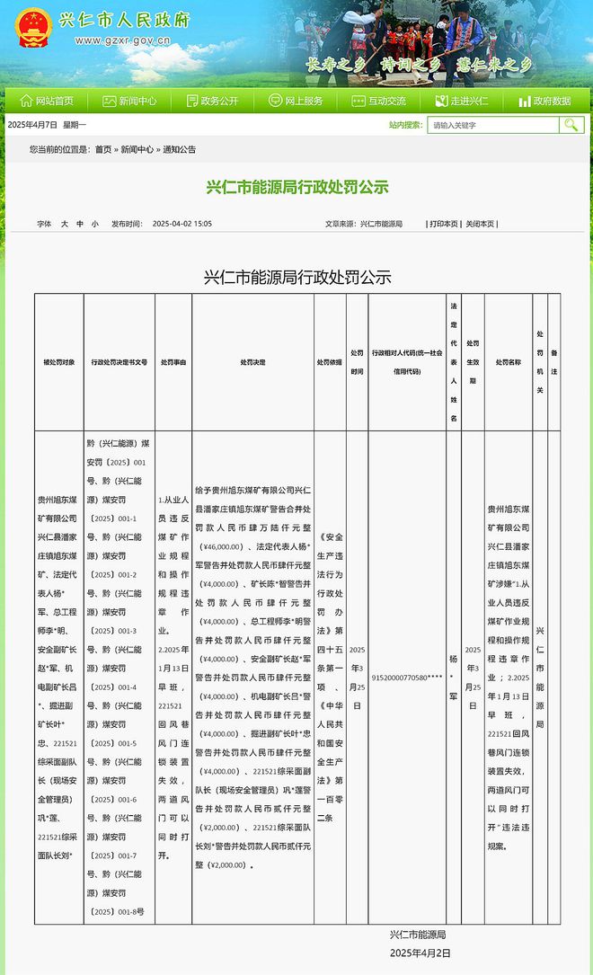 贵州旭东煤矿有限公司兴仁县潘家庄镇旭东煤矿及多人被处罚(图1)