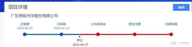 一个月内两家跨境大卖上市失败(图3)