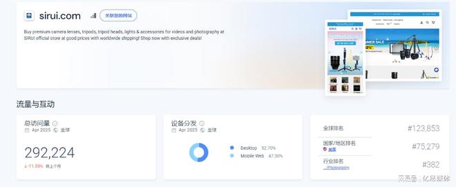 一个月内两家跨境大卖上市失败(图5)