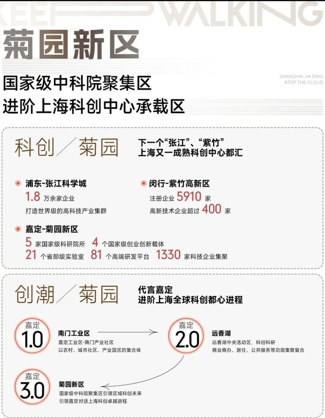 『象屿路劲都匯云境』售楼处-网站-最新发布-上海房天下(图10)