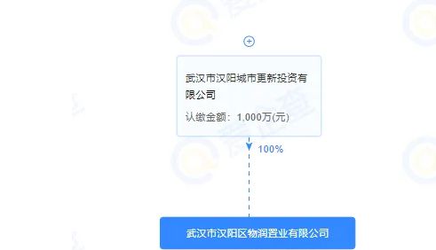 武汉汉阳·境湖玥售楼处网站-2025境湖玥楼盘百科-武汉房天下(图2)