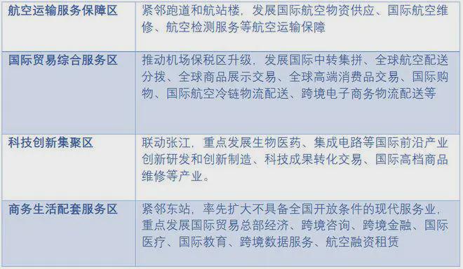 森兰海天名筑（2025网站最新发布）森兰海天名筑内幕大揭秘(图22)