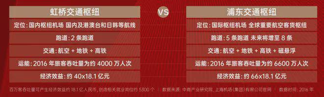 森兰海天名筑（2025网站最新发布）森兰海天名筑内幕大揭秘(图19)