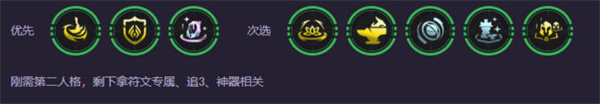 云顶之弈S14第二人格阵容搭配指南(图2)