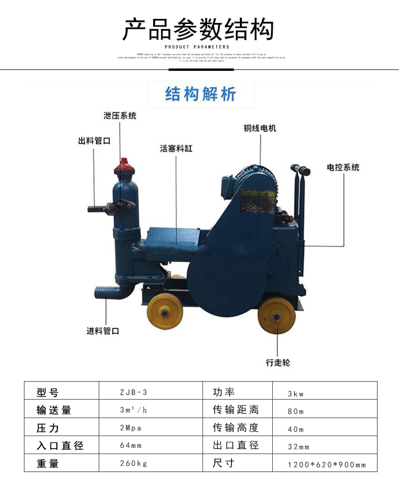 注浆用灰浆搅拌机裂缝双缸注浆机防水堵漏小型机价格、电话、图片(图1)