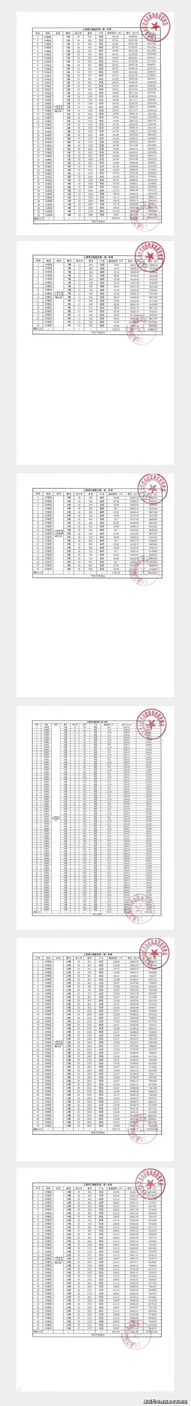 上海长滩售楼处电话-首页网站上海长滩售楼处欢迎您-价格-户型-楼盘详情(图2)