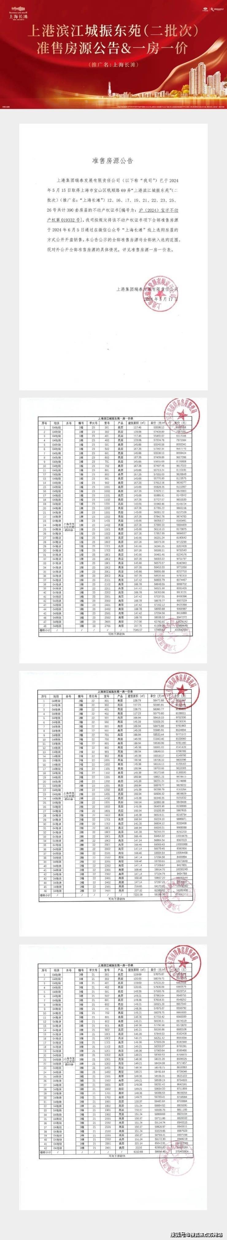 上海长滩售楼处电话-首页网站上海长滩售楼处欢迎您-价格-户型-楼盘详情(图3)