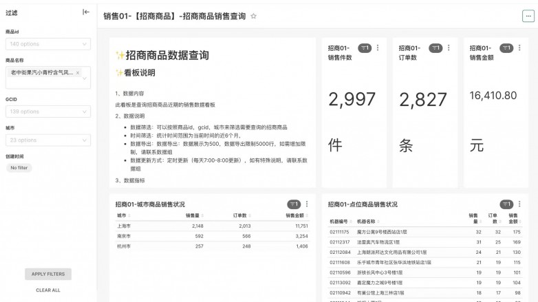 “老味道”引爆新市场：中街老冰棍汽水为何5天能卖爆？(图1)