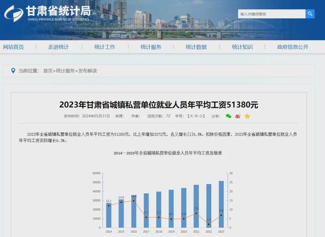 2025年甘肃地区人身损害赔偿标准附地方文件（2025年4月更新）(图4)