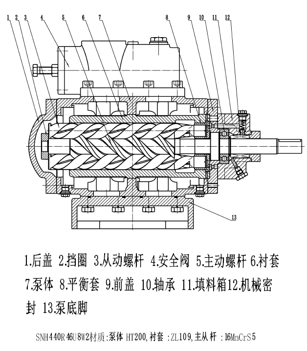 SNH三螺杆泵U121机械密封结构图(图1)