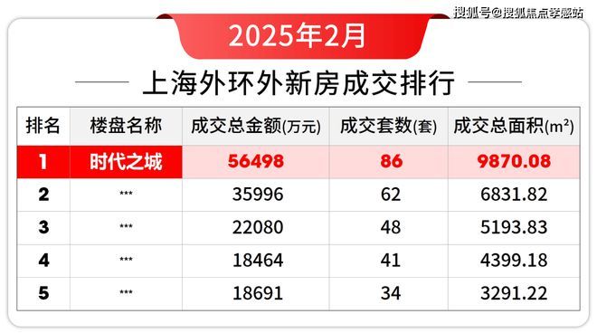 时代之城·雲墅售楼处：执天际为绢临墅作画共藏云居华章(图10)