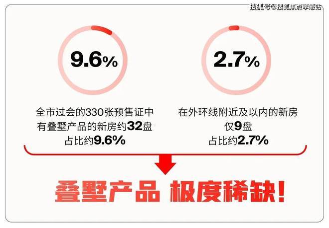 时代之城·雲墅售楼处：执天际为绢临墅作画共藏云居华章(图12)