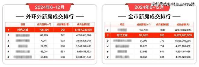 时代之城·雲墅售楼处：执天际为绢临墅作画共藏云居华章(图9)