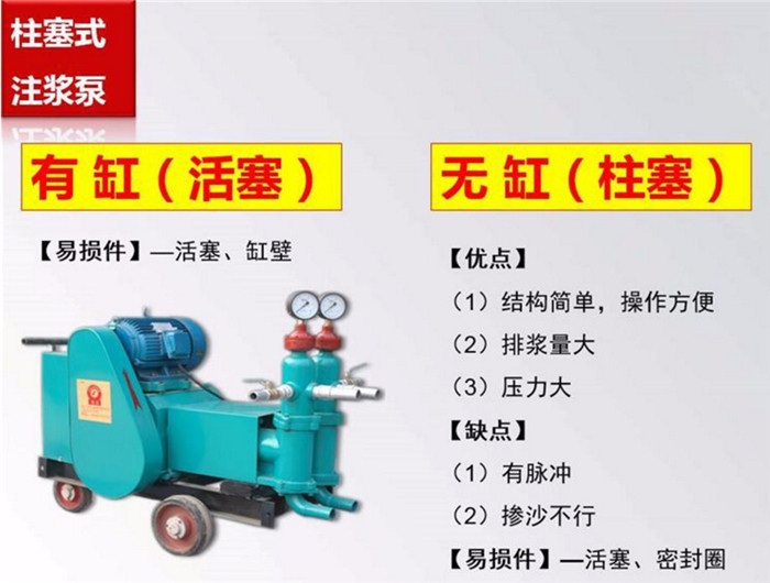 锚杆注浆机单液型高压注浆机(图4)