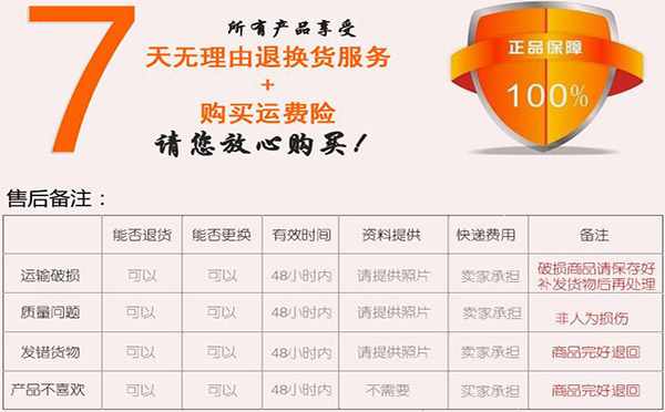 螺杆空压机什么品牌好(图2)