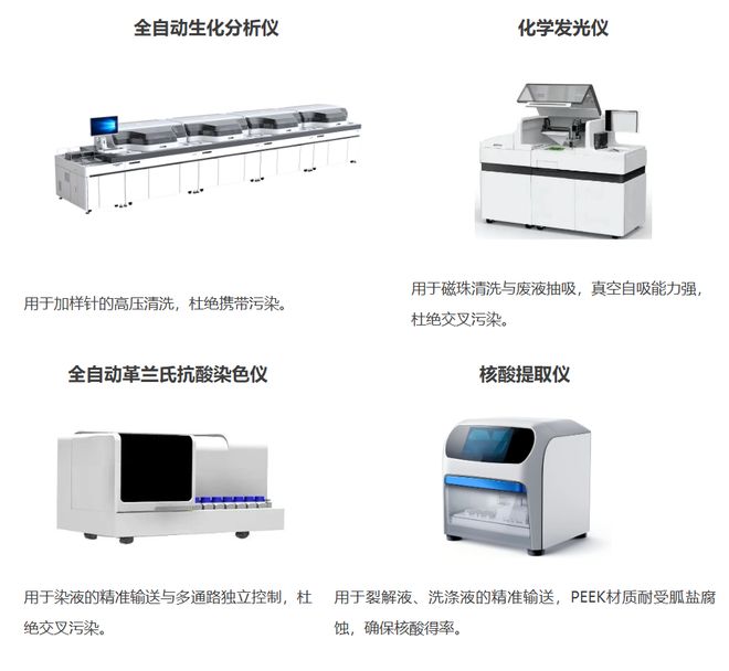 【干货分享】齿轮泵是如何在IVD设备中高效完成工作的？(图2)